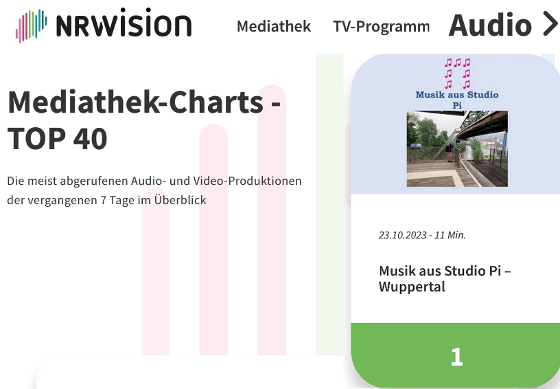 Angelika Pauly erreicht Platz 1 der Charts mit “Musik aus Studio Pi – Wuppertal”